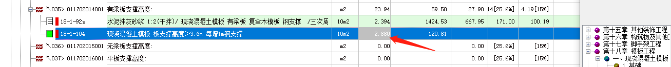超高