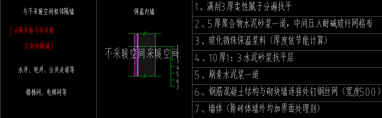 广联达服务新干线