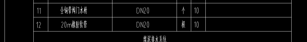 图例