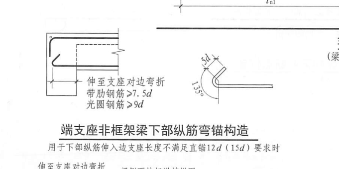 弯锚