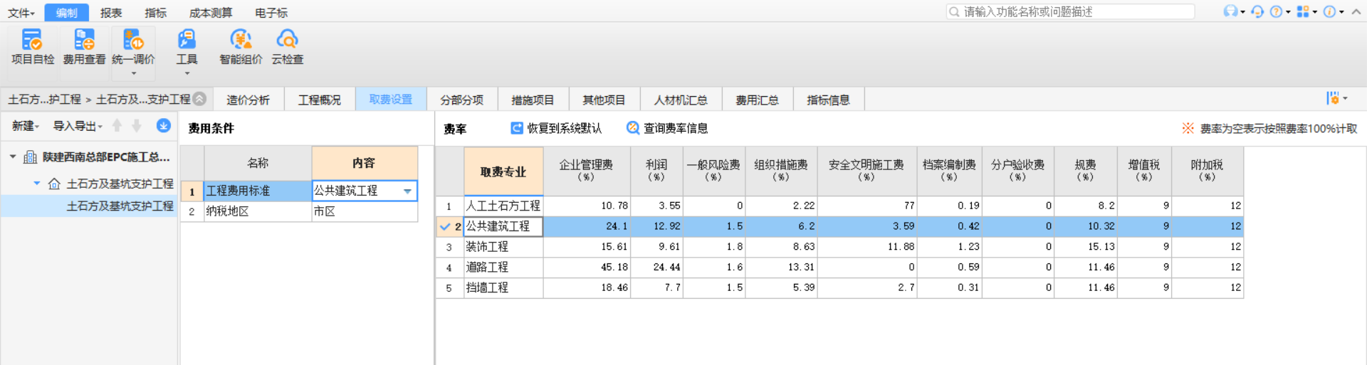 企业管理费