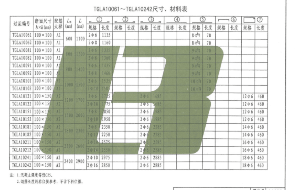 广联达服务新干线