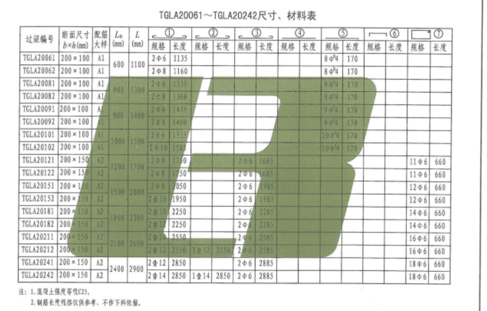 建筑行业快速问答平台-答疑解惑