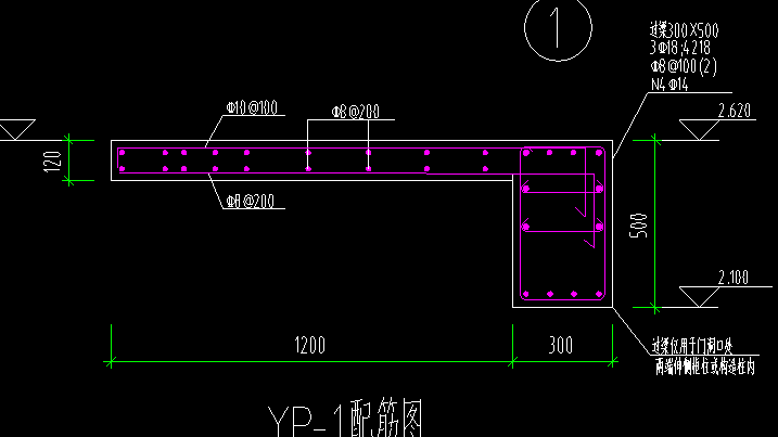 过梁