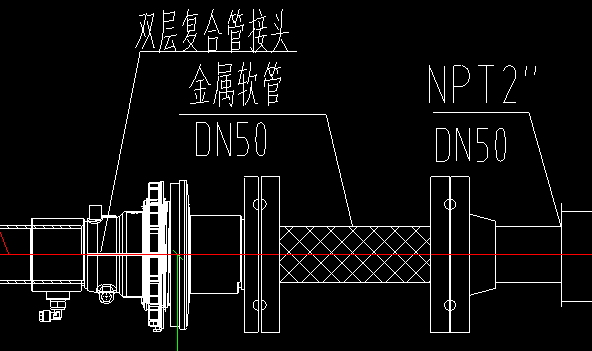 清单规则