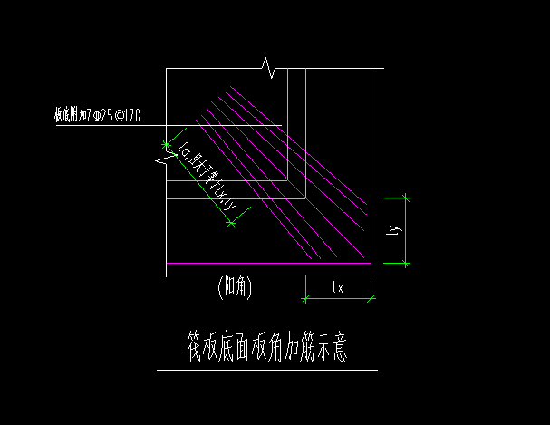 顶面