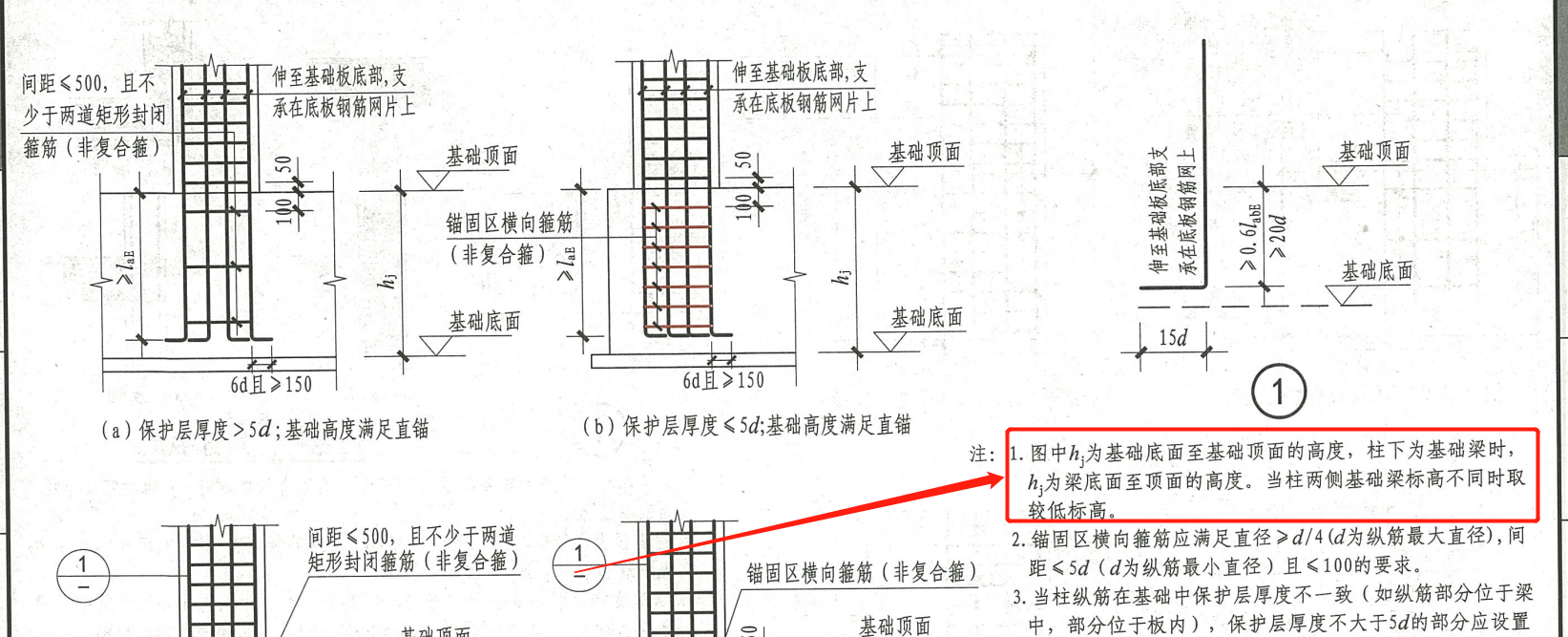 基础梁