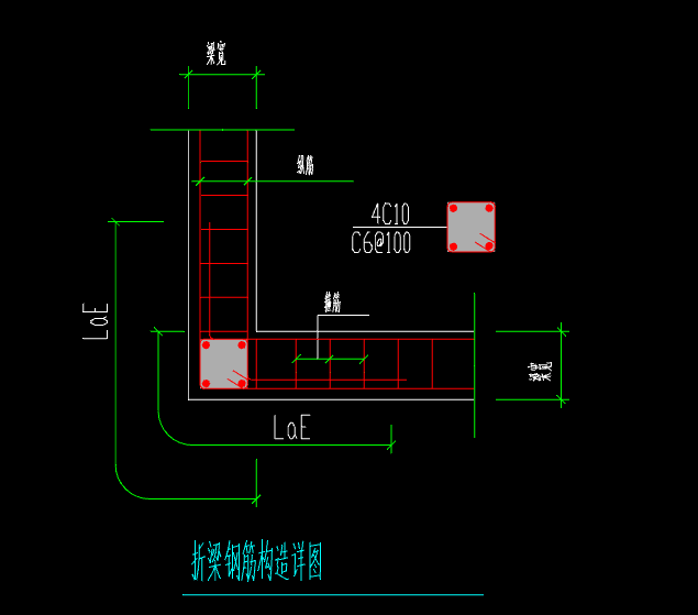 折梁