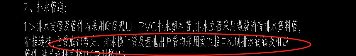 算量