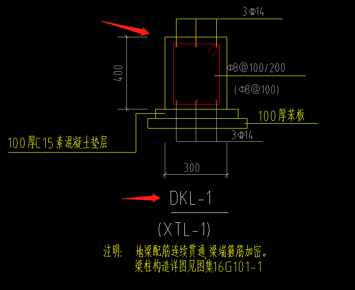 答疑解惑