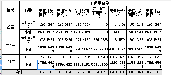 梁侧面