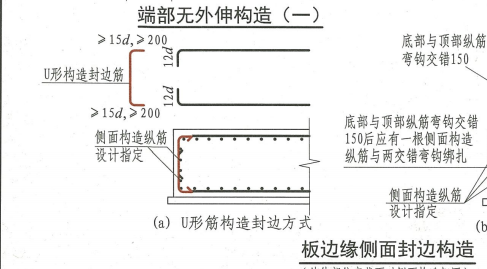 封边钢筋