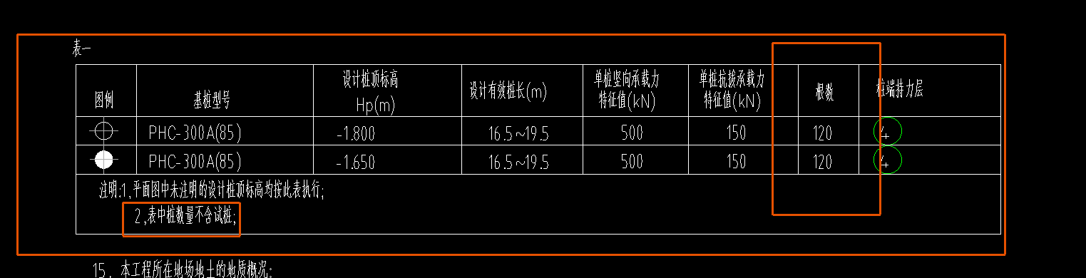 桩