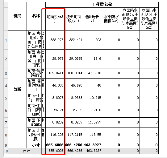 面积工程量