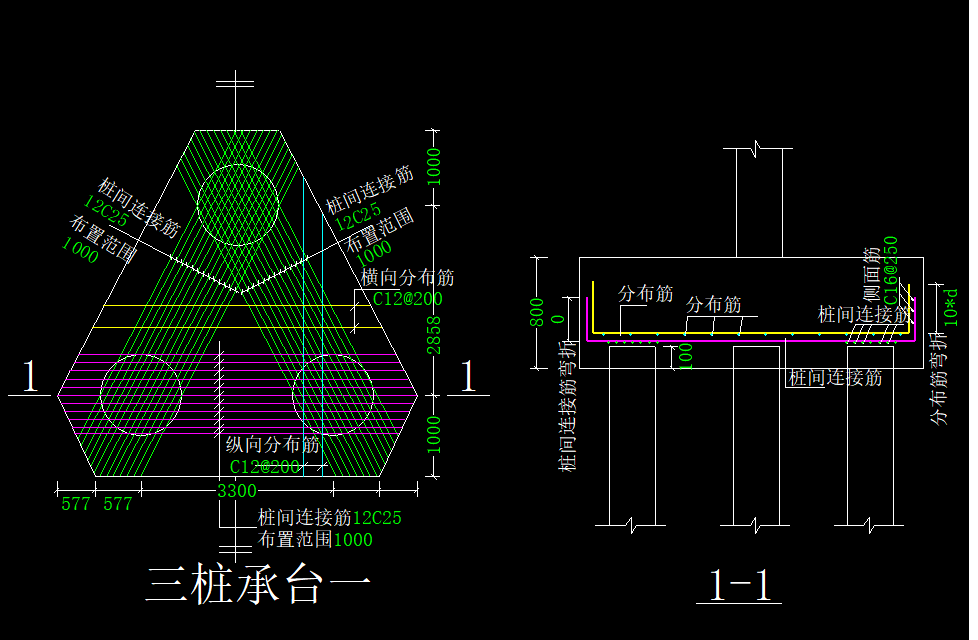 三桩承台