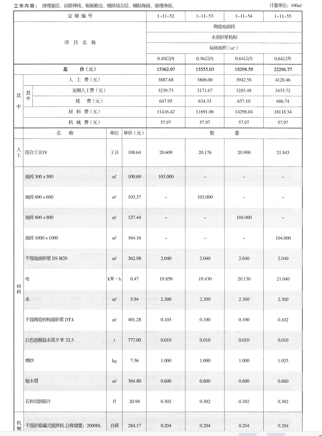 墙面贴砖