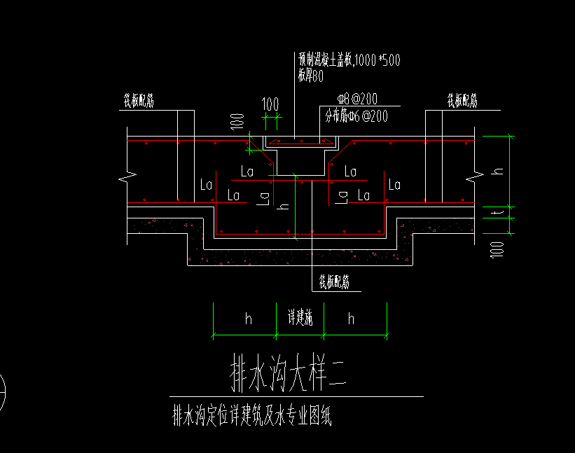 排水沟