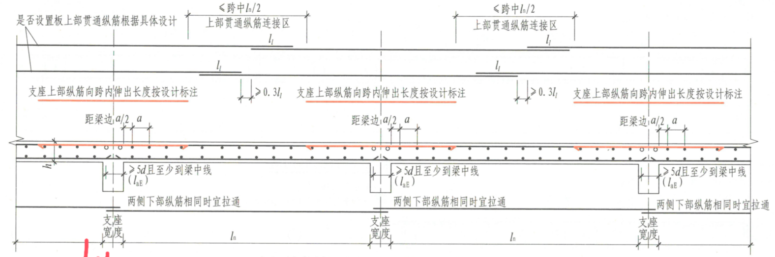 广联达服务新干线