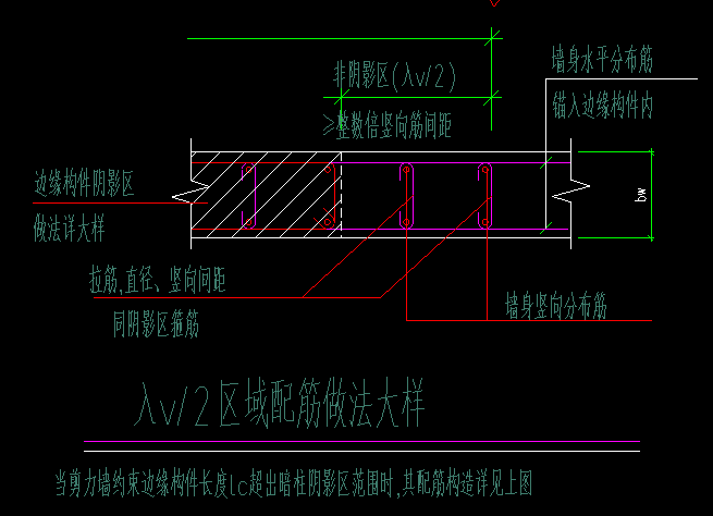 非阴影