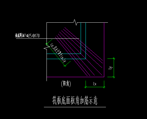 底板