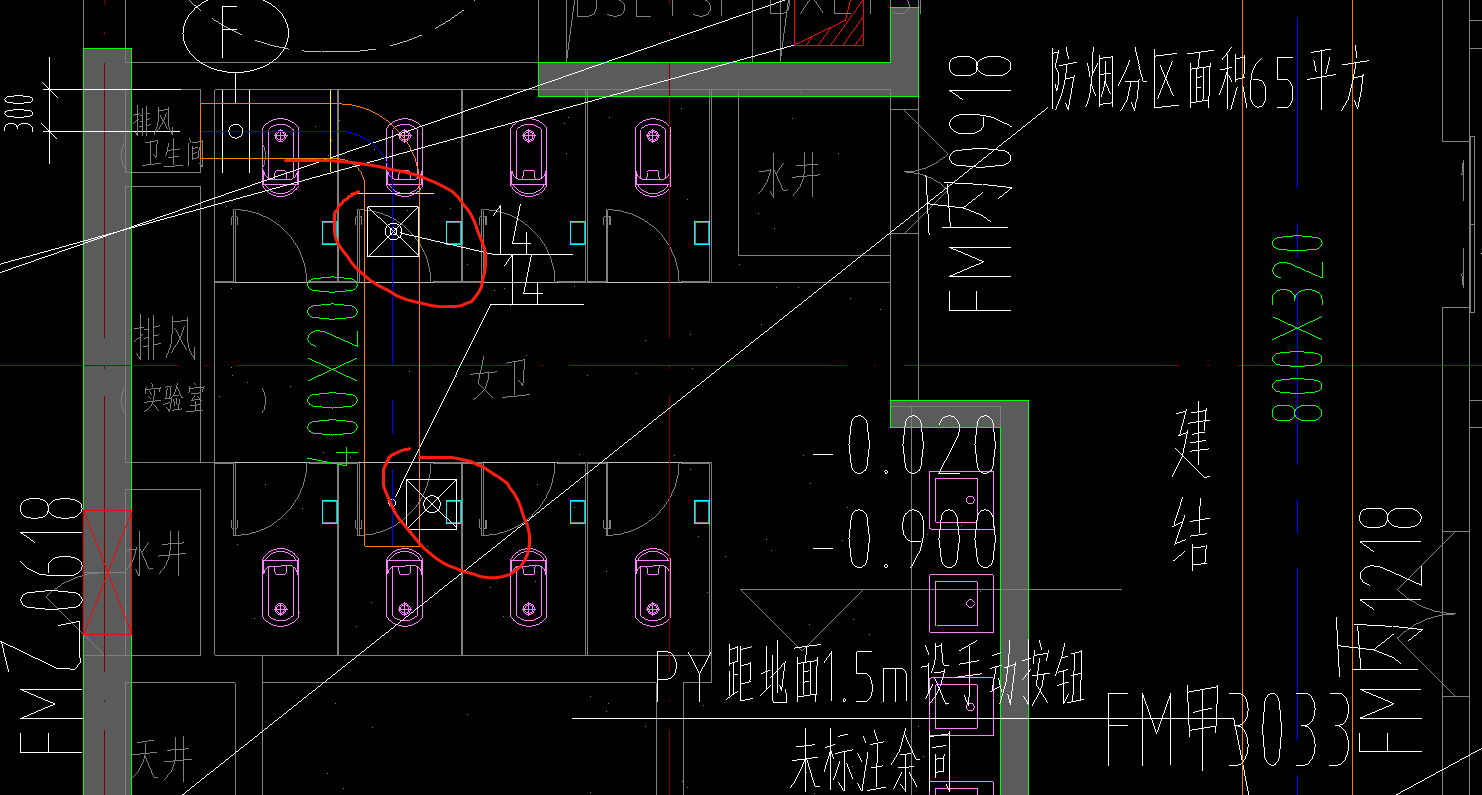 图例