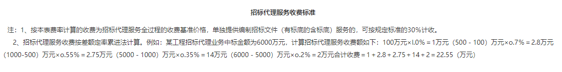 差额定率累进计费