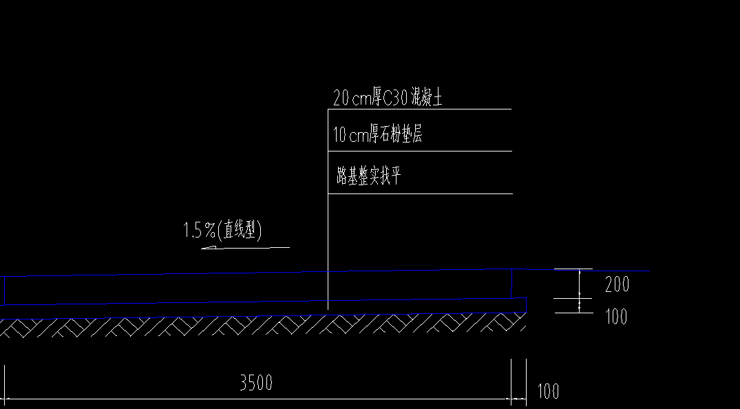 回填石粉