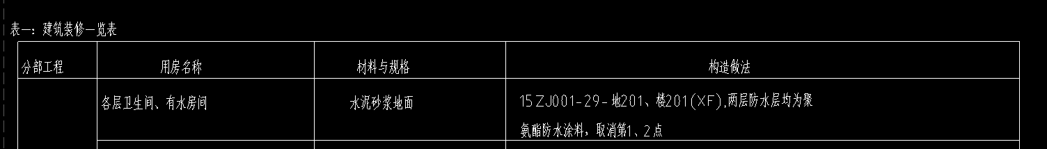 防水涂料