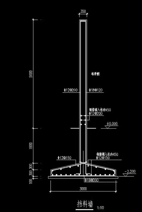 手算