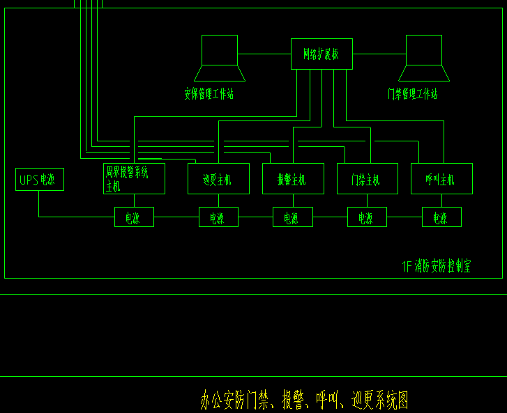 套清单