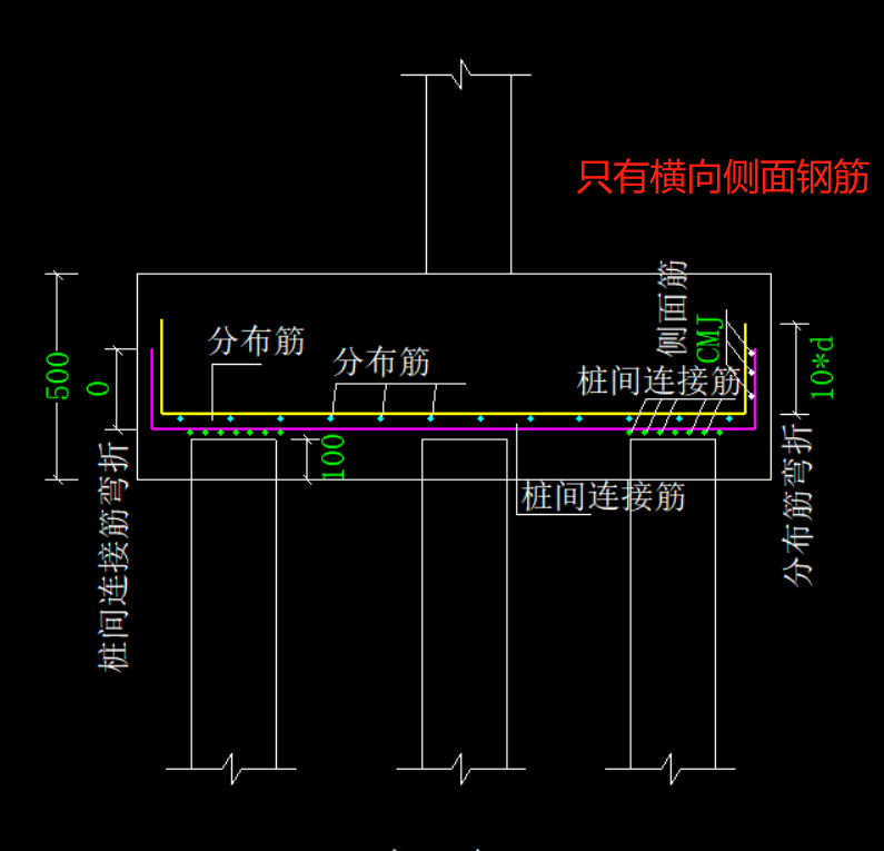 竖向