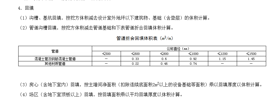 扣除