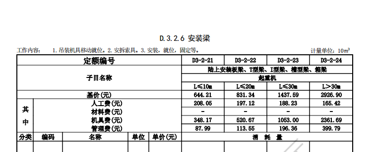 槽型梁