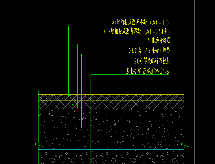 路面厚度