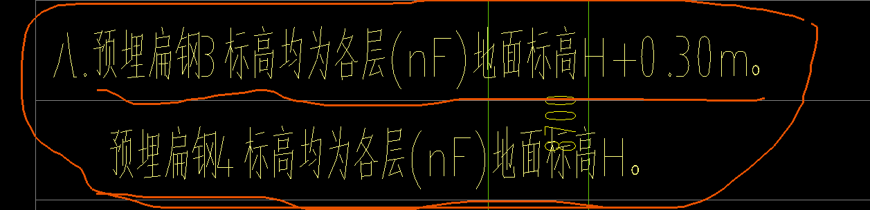 竖直