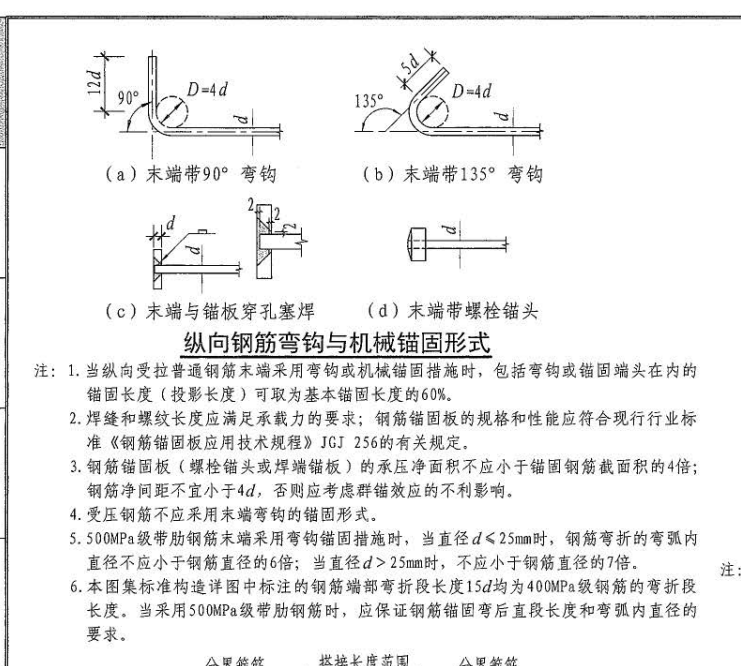 垂直加强筋