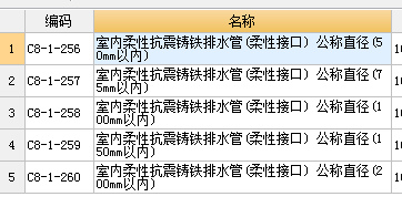 管啊