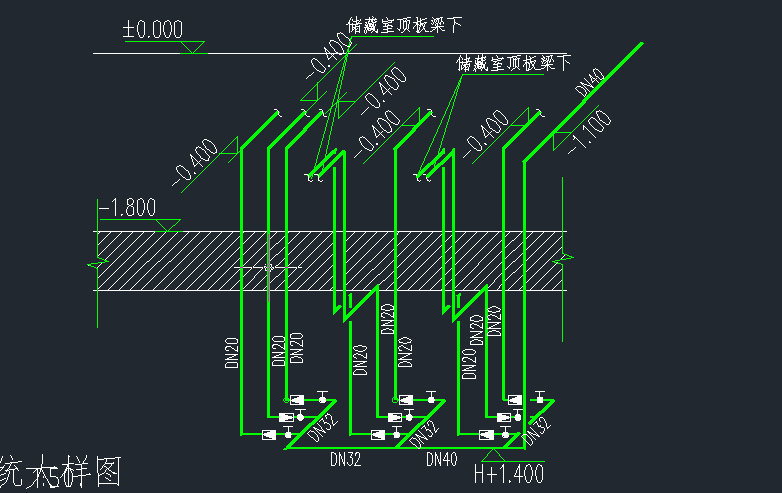 标高