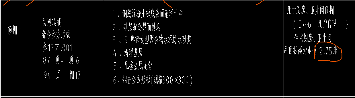 套清单