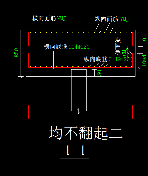 配筋