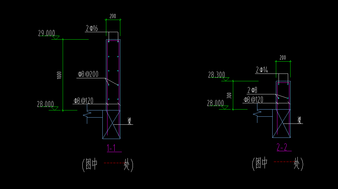 構(gòu)件
