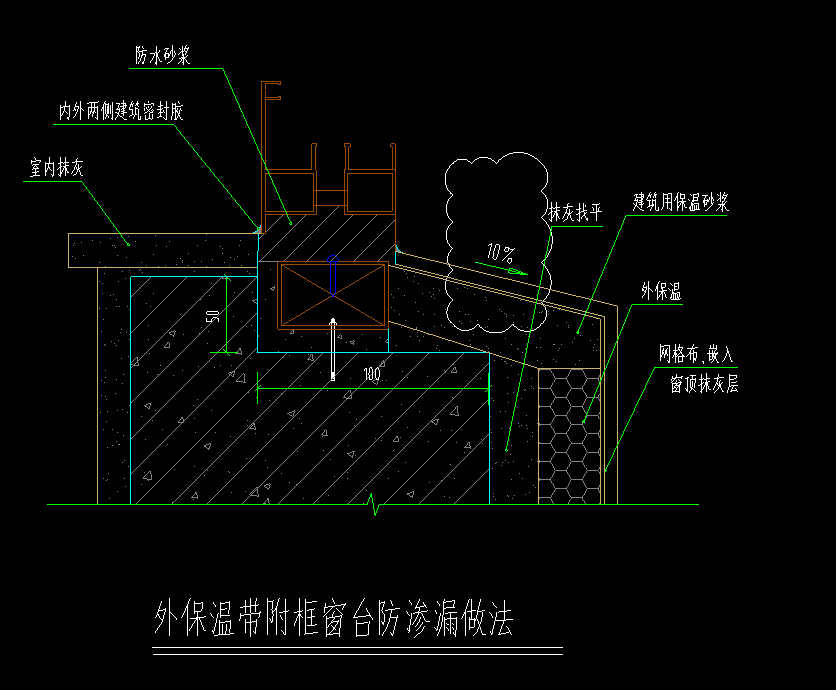 附框
