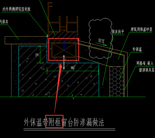 窗附框