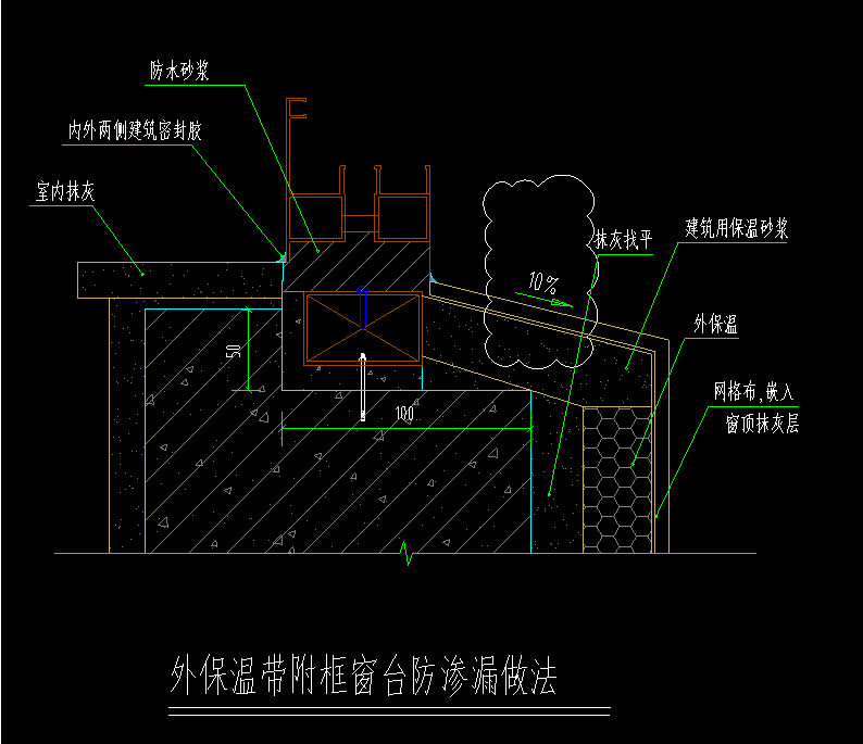 附框