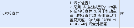 污水检查井
