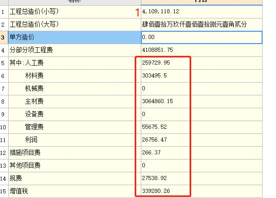 红色方框