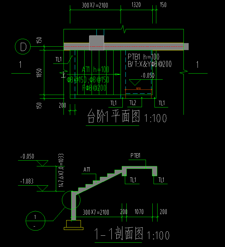 梁位置