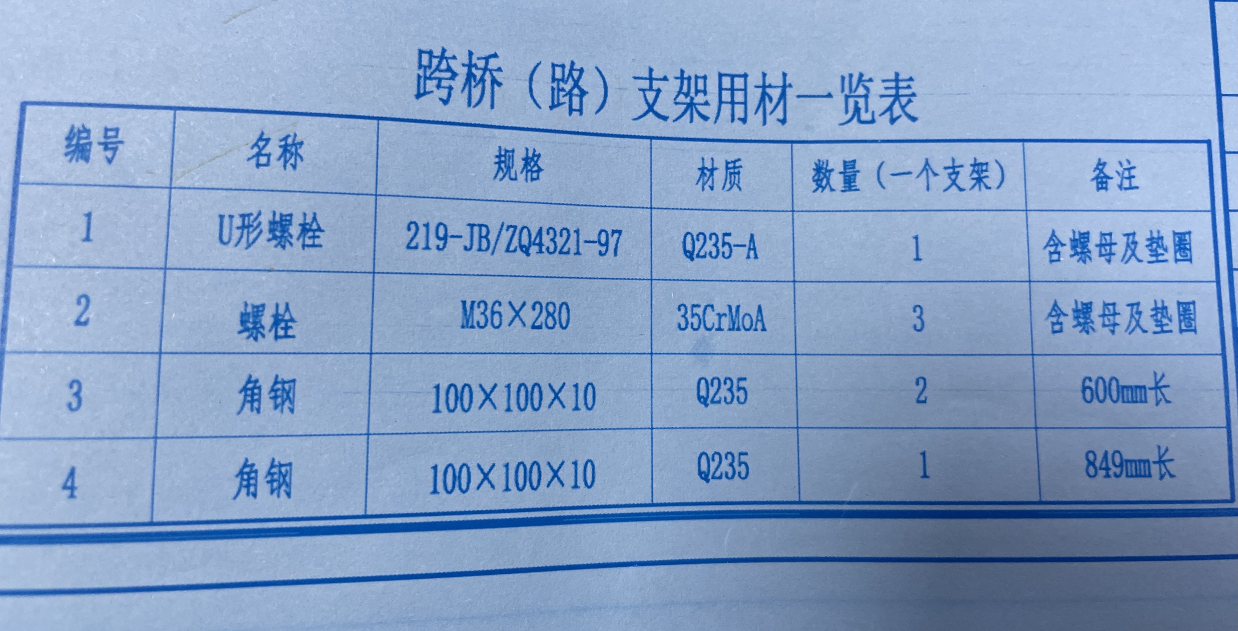 套定额