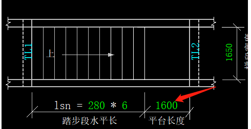 错在哪里