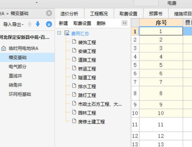 費(fèi)用匯總